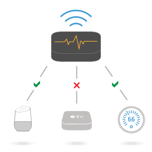 138778e3-monitoring-0-5x_1000000000000000000028
